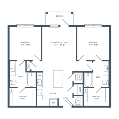 B1 B1